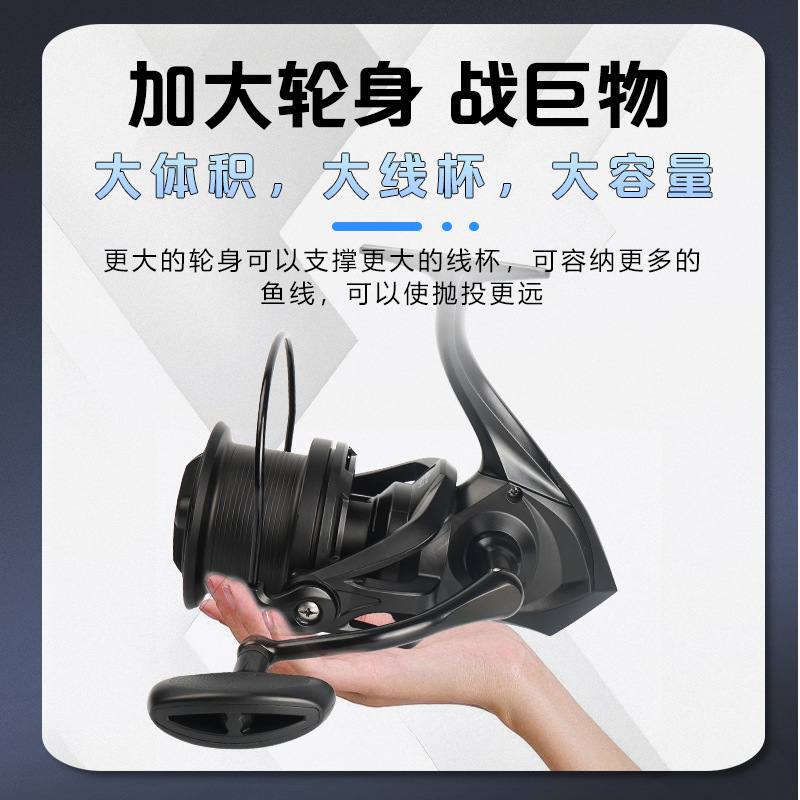 Full Metal Anti-Corrosion Fish - Abu Garcia Reel Max 评论和价格
