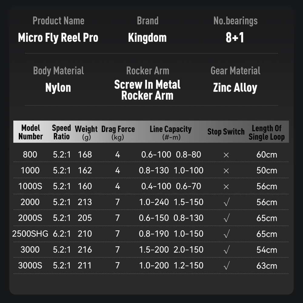 Kingdom Micro Fly Pro Fishing  - Shimano Reel Stradic 评论和价格